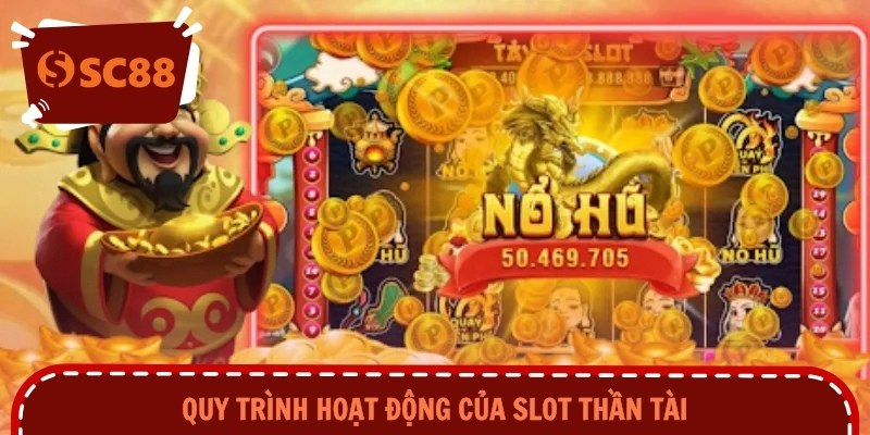 Quy trình hoạt động của slot thần tài